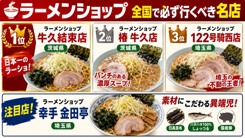 ラーメンショップ店舗一覧・有名店ランキング