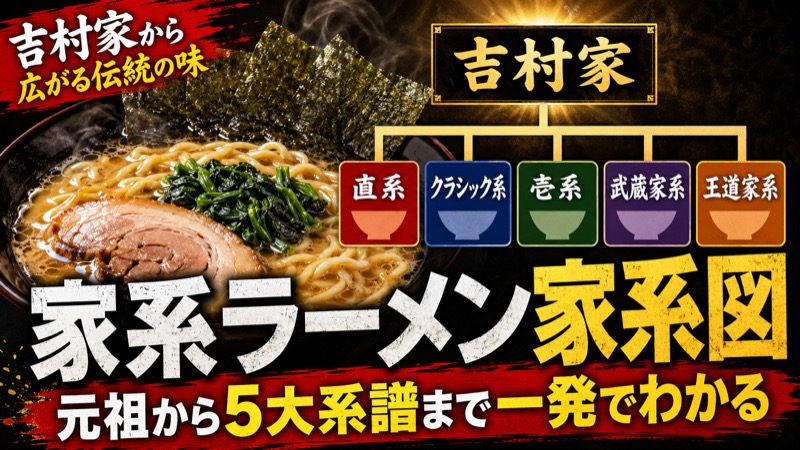 家系ラーメン家系図